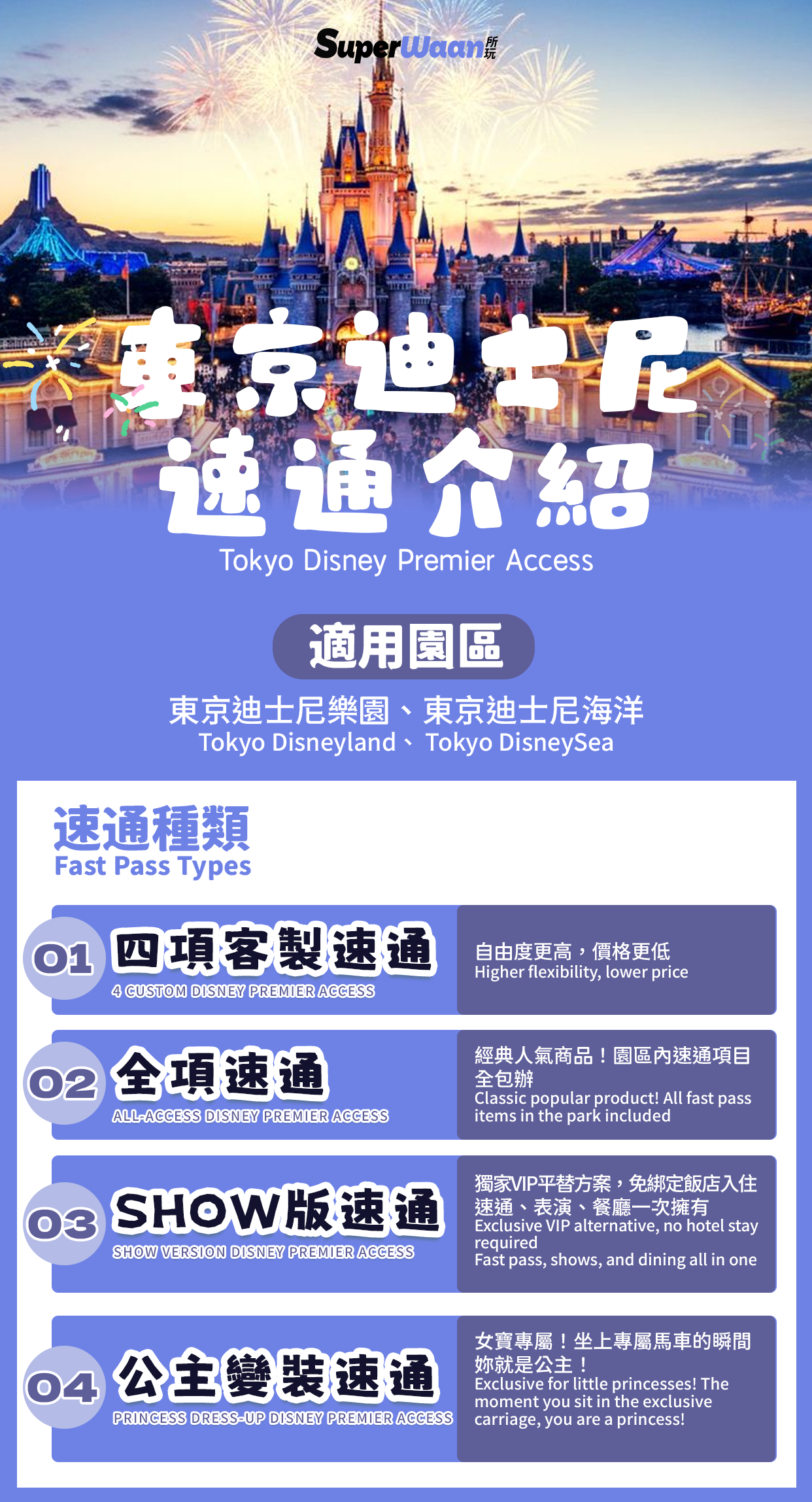 【東京迪士尼樂園】快速通套餐