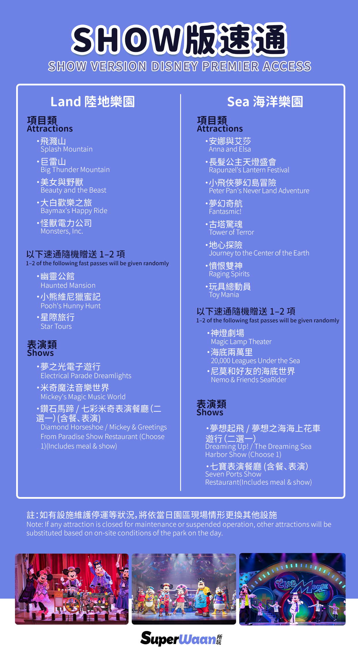 Show版快速通關