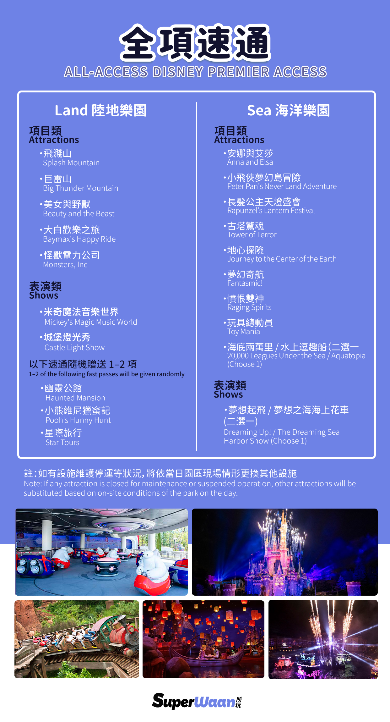 經典全速通