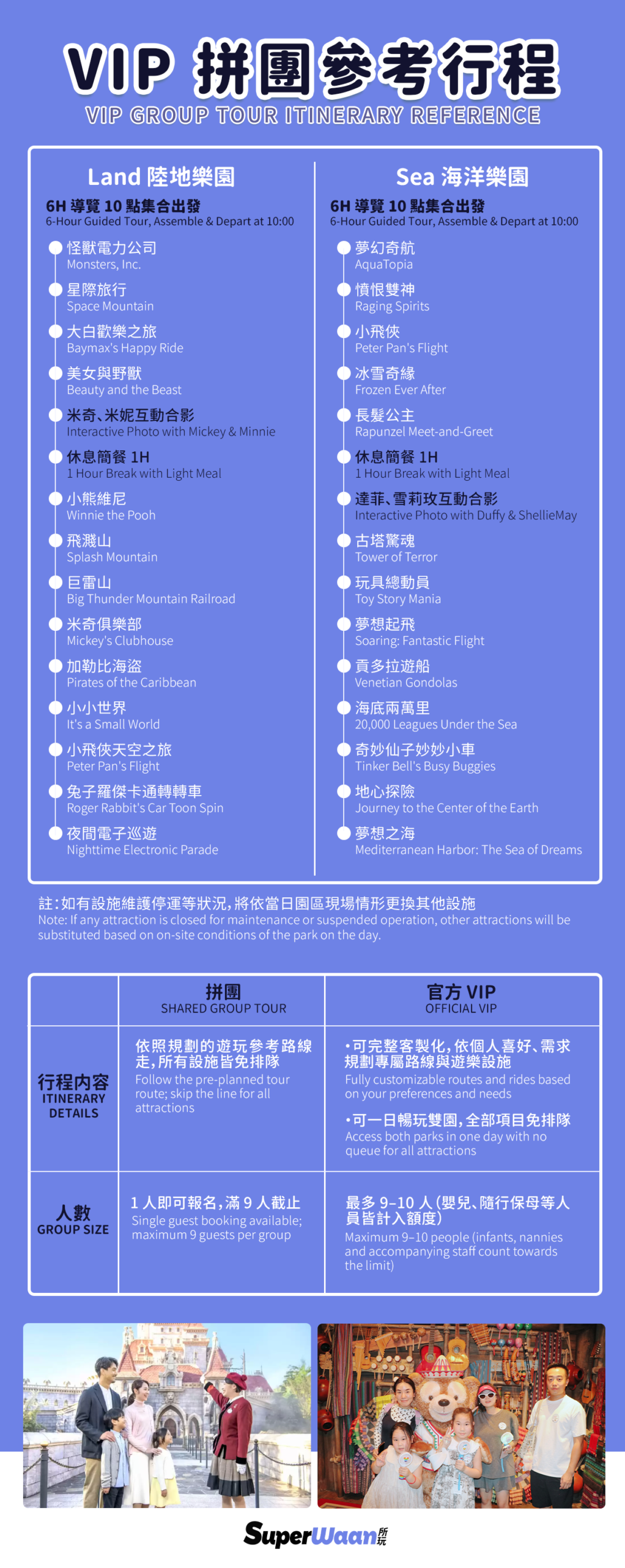 VIP Tour 行程參考路線圖