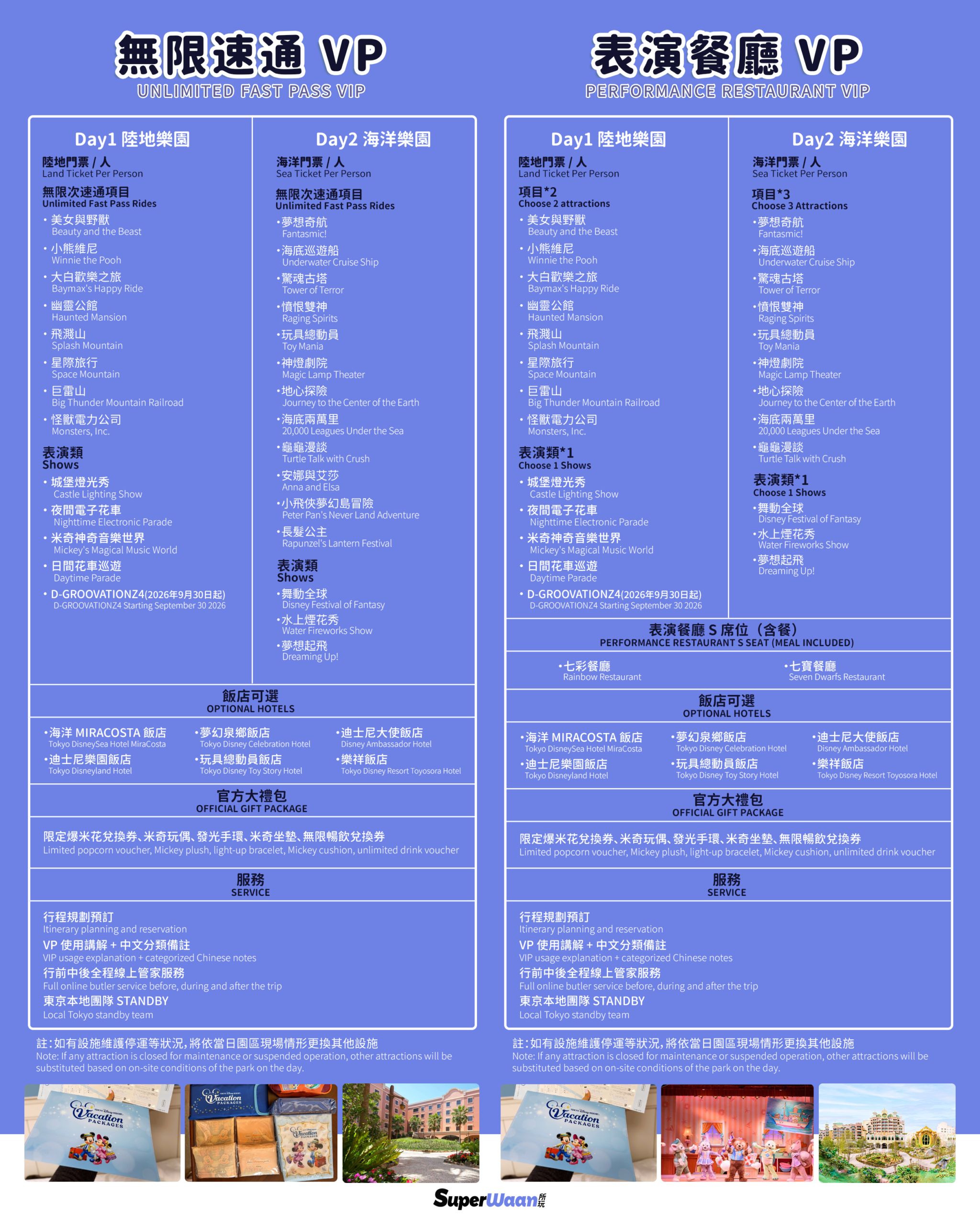 熱門 VP 簡介預覽